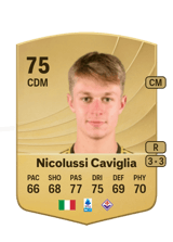 Nicolussi Caviglia 75