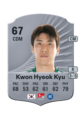 Kwon Hyeok Kyu 67