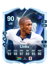 Links 90