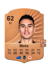 Mata 62