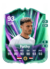 Fathy 93