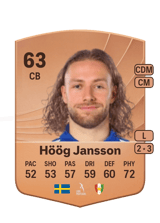 Höög Jansson 63