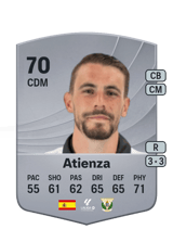 Atienza 70