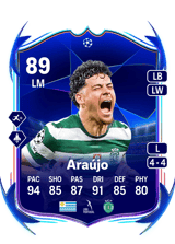 Araújo 89