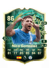 Nico González 86