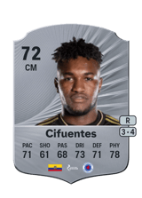 Cifuentes 72