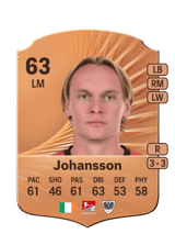 Johansson 63
