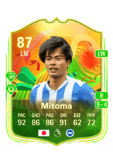 Mitoma 87