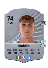 Maldini 74