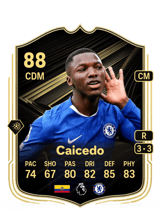 Caicedo 88