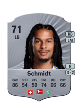 Schmidt 71