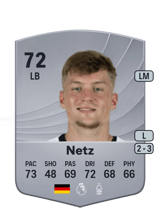 Netz 72