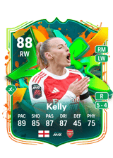 Kelly 88