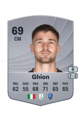 Ghion 69
