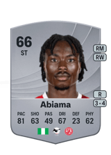 Abiama 66