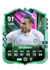 Urunov 91