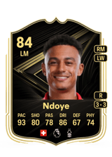 Ndoye 84