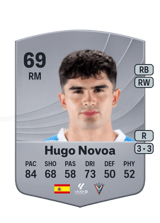 Hugo Novoa 69