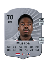 Musaba 70