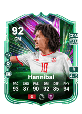Hannibal 92