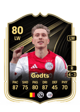 Godts 80