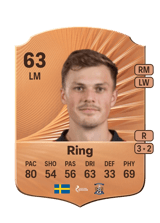 Ring 63