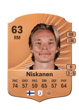 Niskanen 63