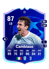Cambiaso 87