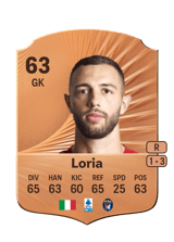 Loria 63