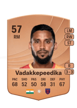 Suhair Vadakkepeedika 57