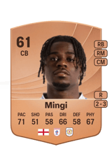 Mingi 61