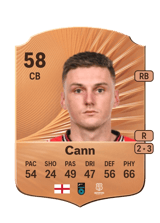 Hayden Cann 58