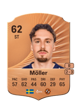Möller 62
