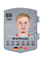 Breithaupt 69