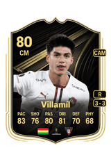 Villamíl 80