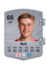 Bell 66
