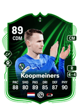 Koopmeiners 89