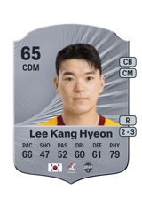 Lee Kang Hyeon 65