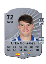 Urko González 72