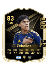 Zeballos 83