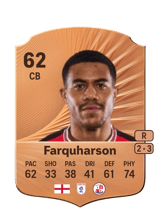 Farquharson 62