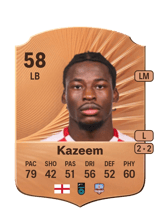 Kazeem 58