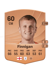 Finnigan 60