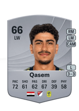 Ahmed Qasem 66