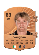 Vaughan 63