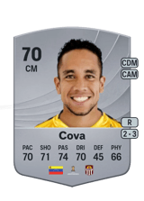 Cova 70