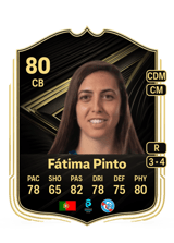 Fátima Pinto 80