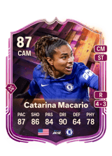 Catarina Macario 87