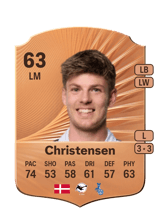Christensen 63