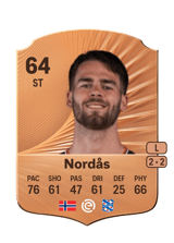 Nordås 64
